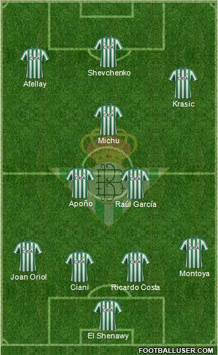 Real Betis B., S.A.D. Formation 2012