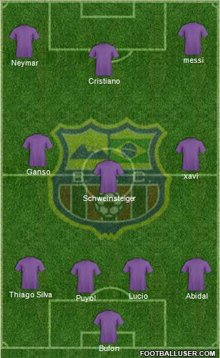 Barcelona FC (RJ) Formation 2012