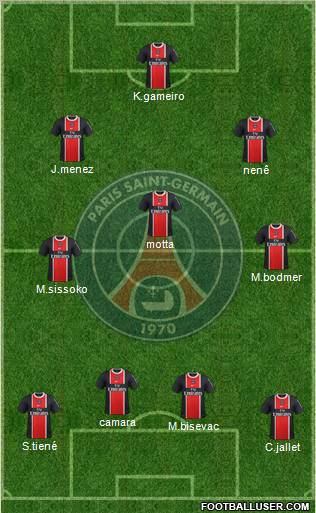 Paris Saint-Germain Formation 2012