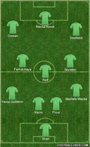 Dream Team Formation 2012