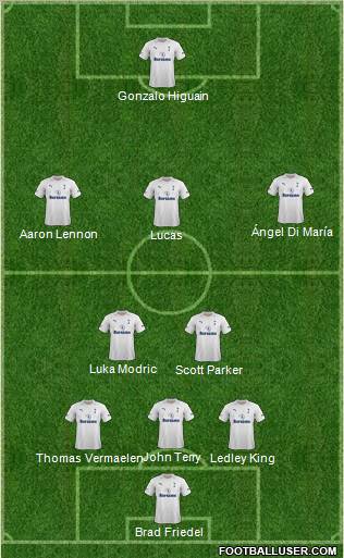 Tottenham Hotspur Formation 2012