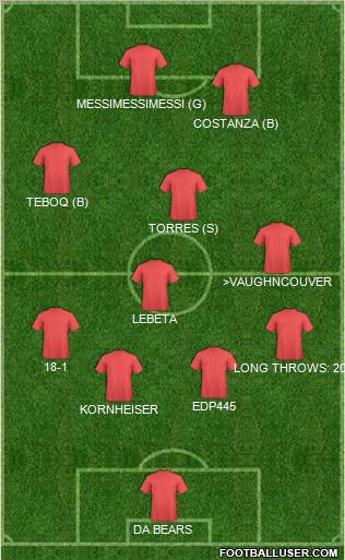 Pro Evolution Soccer Team Formation 2012