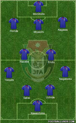 Japan Formation 2012