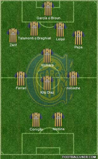 Rosario Central Formation 2012
