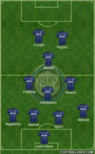 F.C. Internazionale Formation 2012