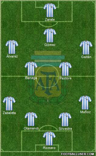 Argentina 4-4-1-1 football formation