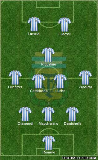 Argentina Formation 2012