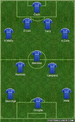Chelsea Formation 2012