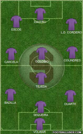 CD Saprissa football formation