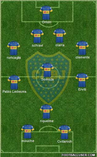 Boca Juniors Formation 2012