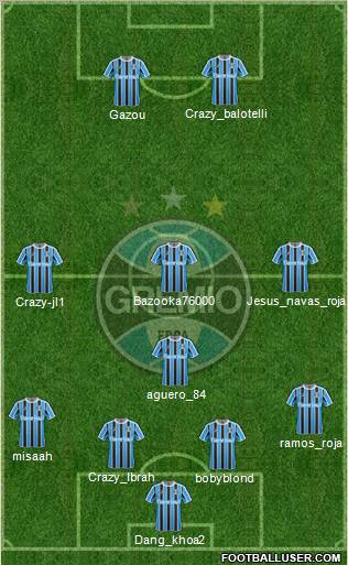 Grêmio FBPA Formation 2012