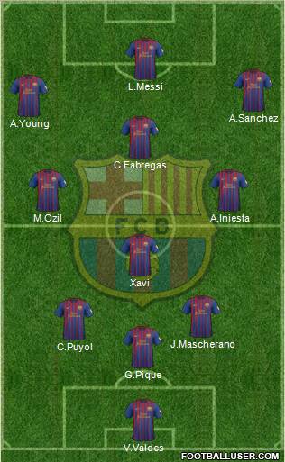 F.C. Barcelona Formation 2012
