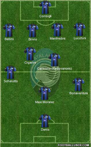 Atalanta Formation 2012