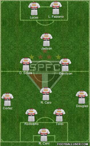 São Paulo FC Formation 2012
