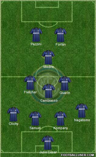 F.C. Internazionale Formation 2012