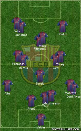 F.C. Barcelona Formation 2012