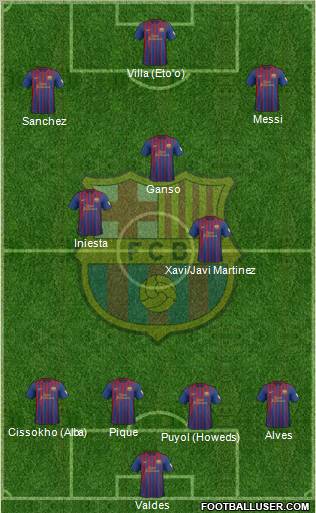 F.C. Barcelona Formation 2012