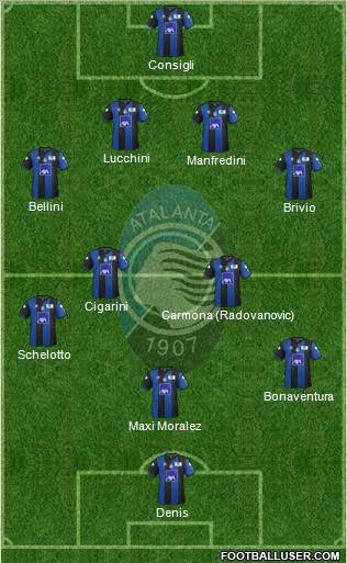 Atalanta Formation 2012