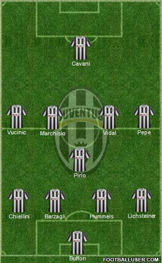 Juventus Formation 2012