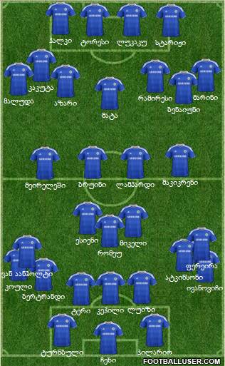 Chelsea Formation 2012