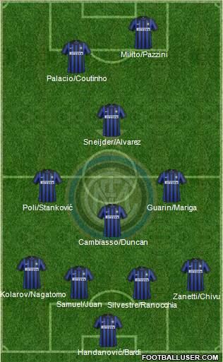 F.C. Internazionale Formation 2012