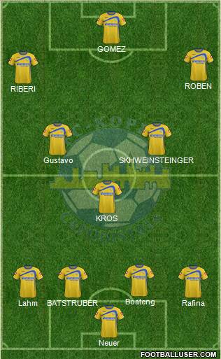 FC Koper Formation 2012