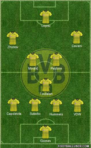 Borussia Dortmund Formation 2012
