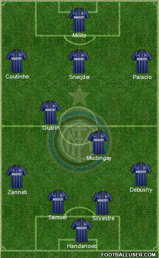 F.C. Internazionale Formation 2012