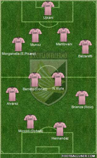 Città di Palermo Formation 2012