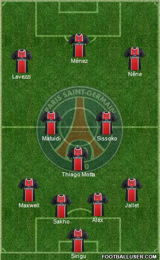Paris Saint-Germain Formation 2012