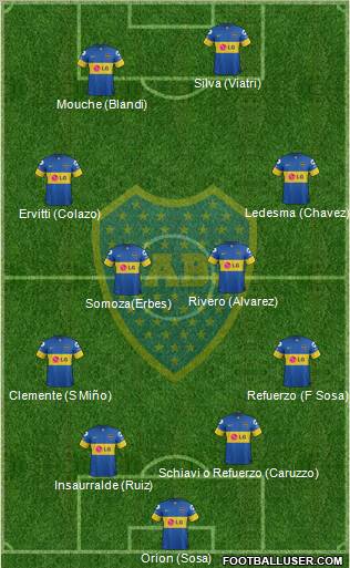 Boca Juniors Formation 2012