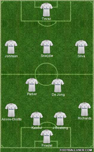Tottenham Hotspur Formation 2012