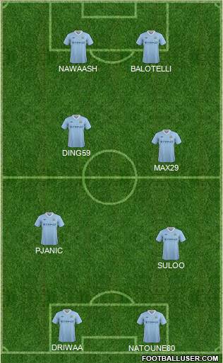 Manchester City Formation 2012