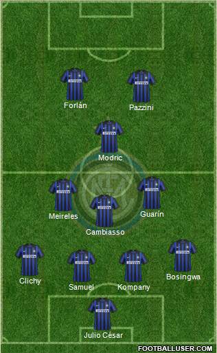 F.C. Internazionale Formation 2012