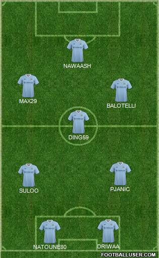 Manchester City Formation 2012