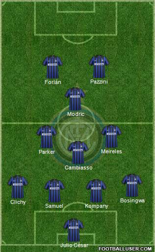 F.C. Internazionale Formation 2012