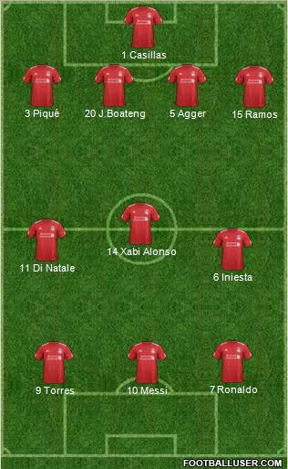 Liverpool Formation 2012