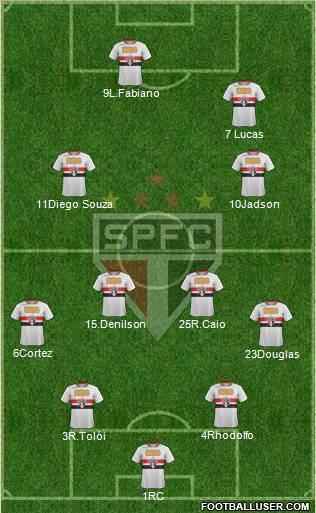 São Paulo FC Formation 2012