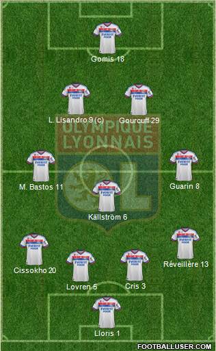 Olympique Lyonnais Formation 2012