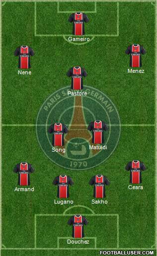 Paris Saint-Germain Formation 2012