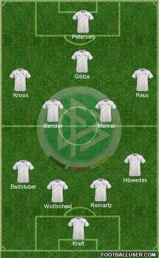 Germany Formation 2012