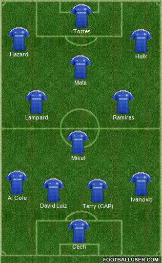 Chelsea Formation 2012