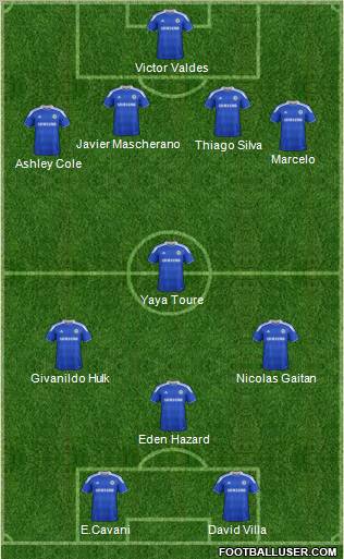 Chelsea Formation 2012