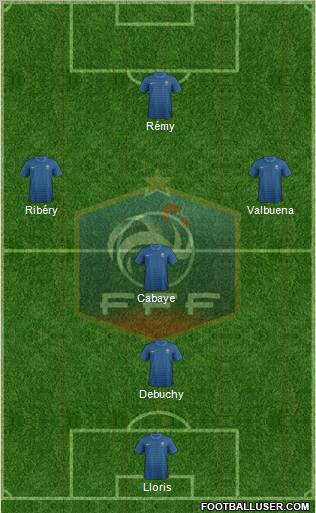 France Formation 2012