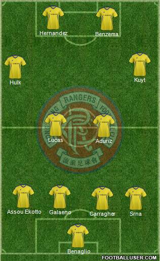 Hong Kong Rangers Football Club Formation 2012