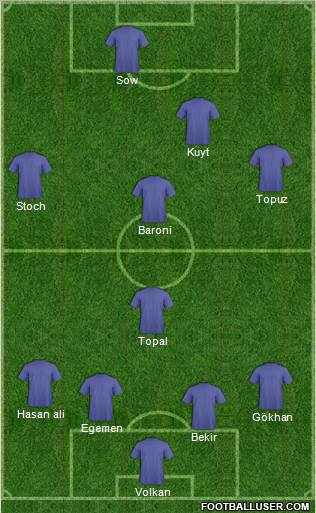 Europa League Team Formation 2012
