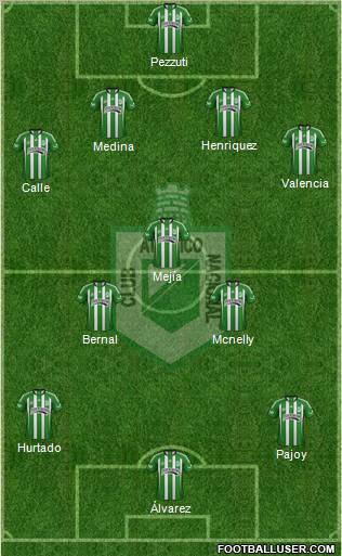 CDC Atlético Nacional Formation 2012