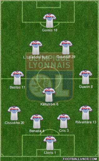 Olympique Lyonnais Formation 2012