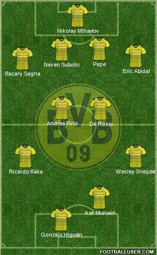 Borussia Dortmund Formation 2012