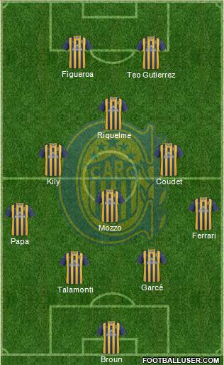 Rosario Central Formation 2012